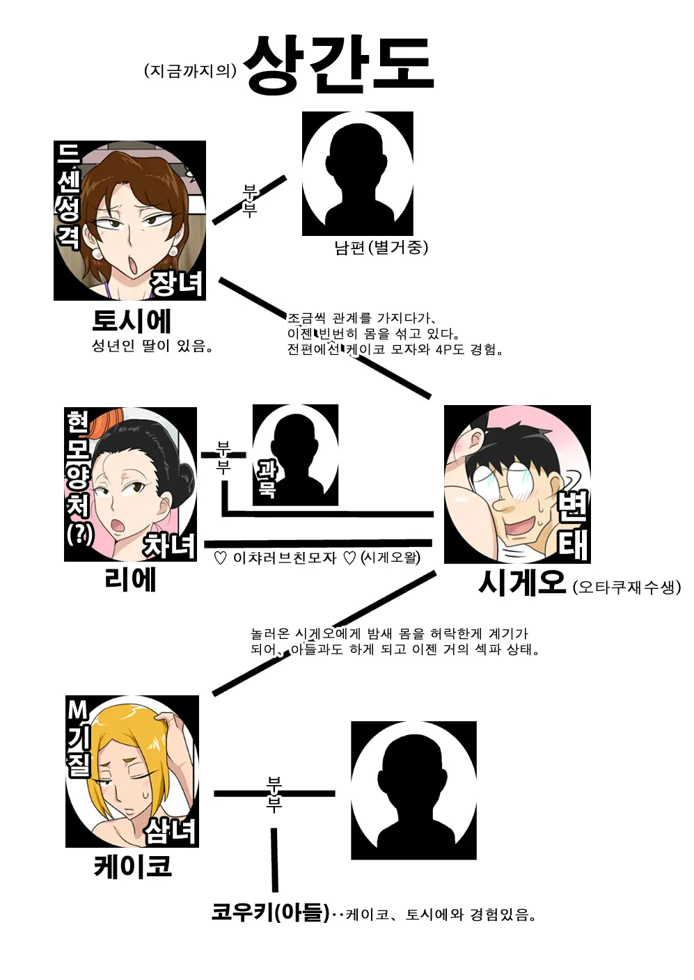 상간 향연 1 번째 망가 이미지