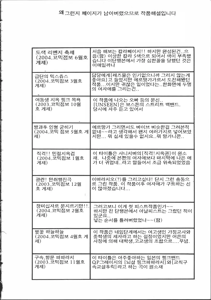 초 기절 커리큘럼 169 번째 망가 이미지